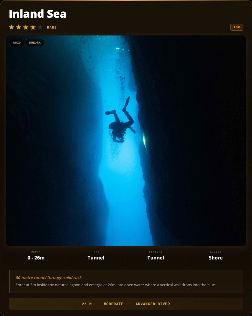Inland Sea and Tunnel Diving Gozo dive site card