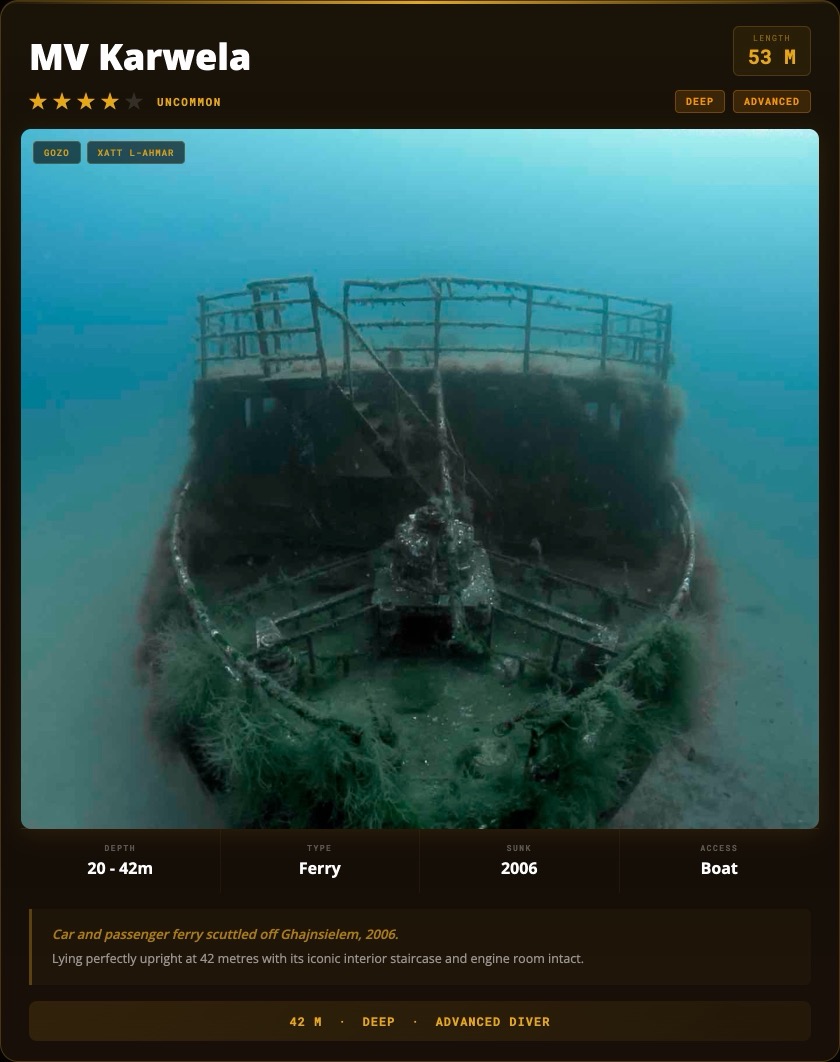 MV Karwela Wreck dive site card