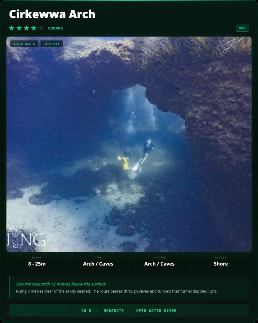 Cirkewwa Arch Diving Malta - Right Arch dive site card