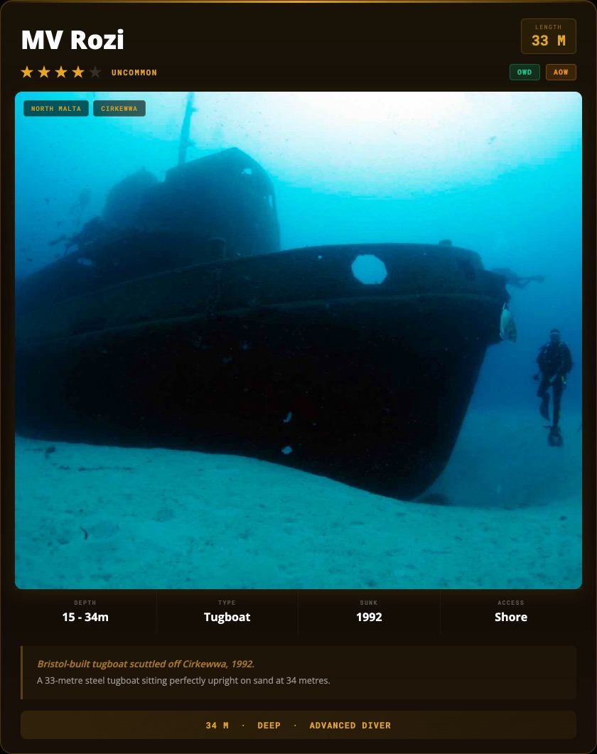 MV Rozi dive site card