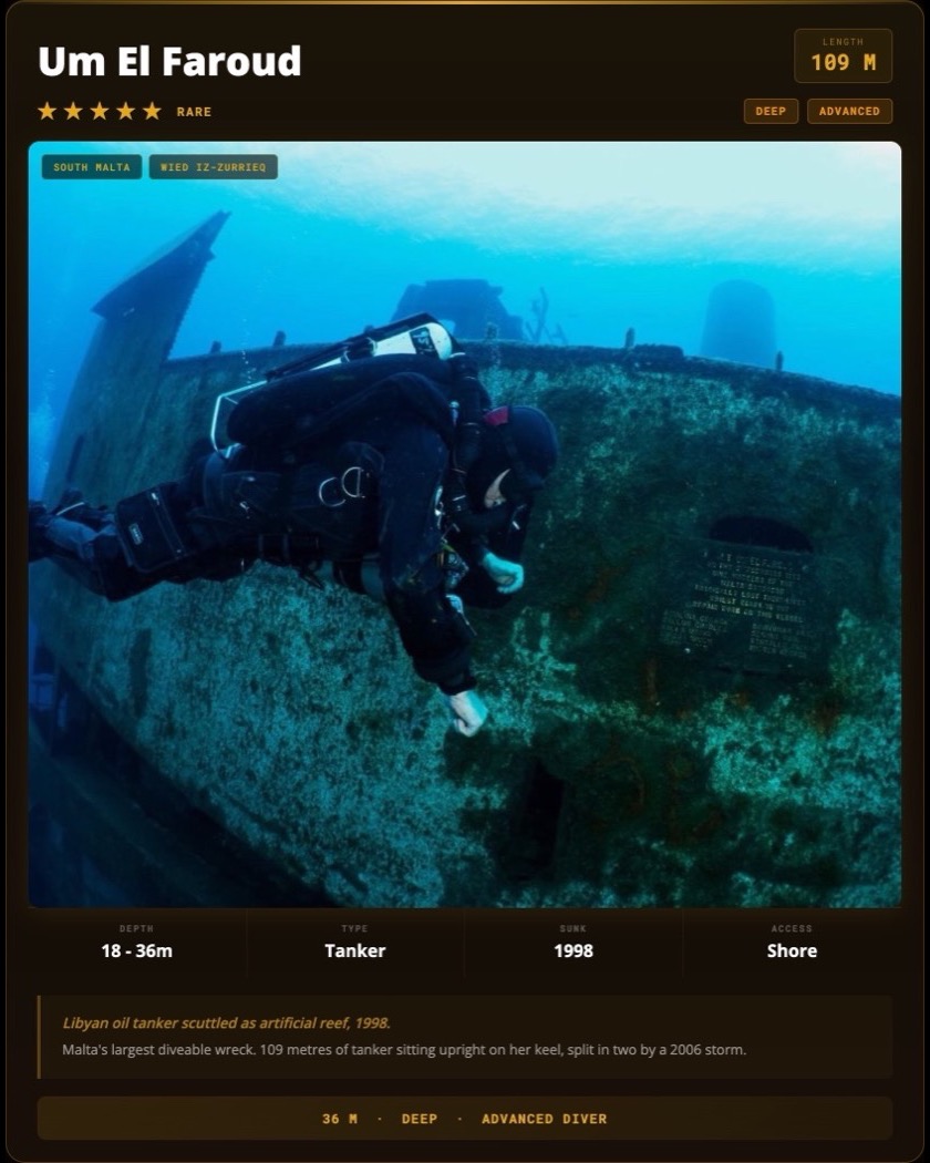 Um El Faroud dive site card